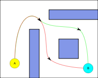 Pathfinding 2D Illustration.svg