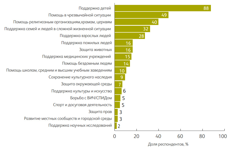 http://www.nb-forum.ru/userfiles/file/Skrinshot-15_01_2015-151227.bmp.jpg