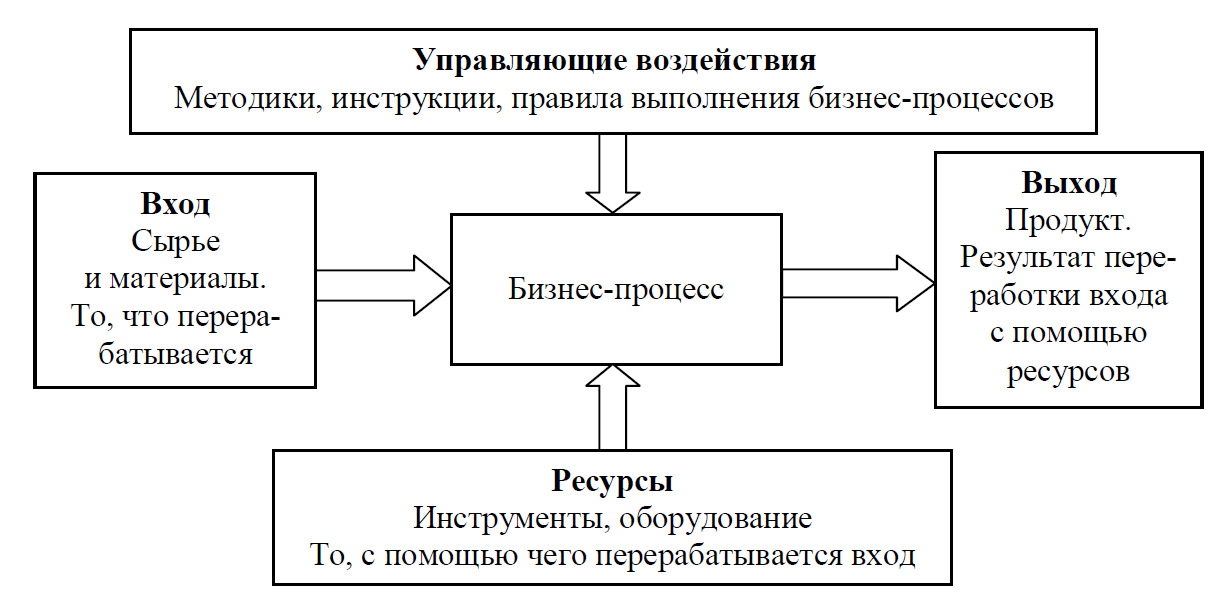 Изображение выглядит как снимок экрана

Автоматически созданное описание