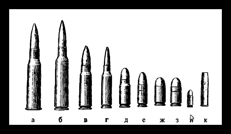 На рисунках показана гильза. Винтовочный патрон 7.62 и промежуточный патрон. Винтовочный патрон криминалистика. Фототаблица пули и гильзы криминалистика. Холостой винтовочный патрон.