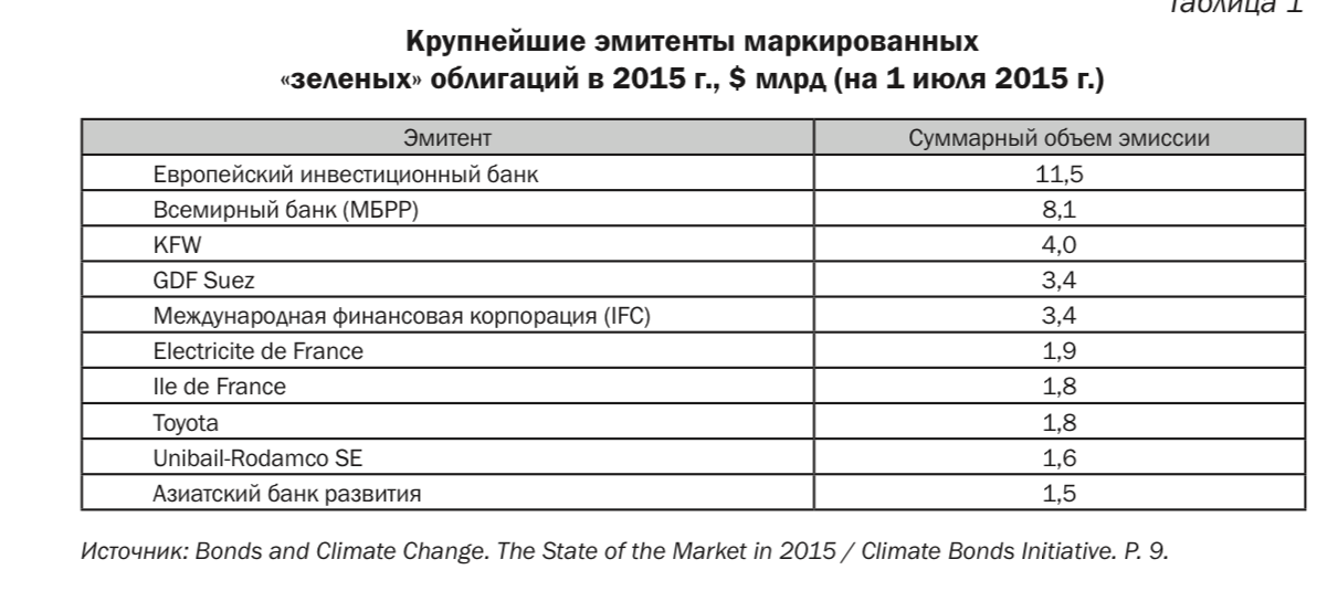 ../Снимок%20экрана%202017-12-07%20в%2013.21.21.png