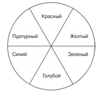 C:\Users\Office\AppData\Local\Microsoft\Windows\INetCache\Content.Word\Безымянный.png