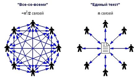 https://avatars.mds.yandex.net/get-turbo/4429417/rth235083879b8c22e916f0d6a99b5a6df8/max_g480_c12_r4x3_pd10