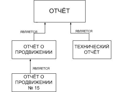 Статья 61 - Картинка 1