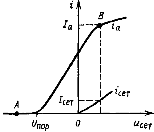 https://referat.store/upload/referat_media/097/14097image0.png