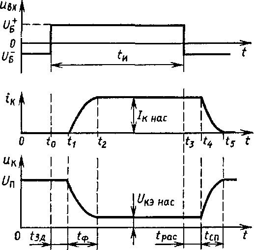 https://referat.store/upload/referat_media/097/14097image18.png