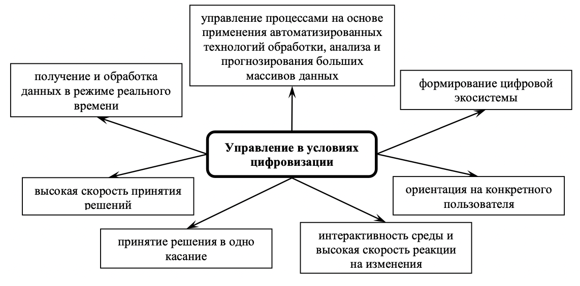 Diagram

Description automatically generated