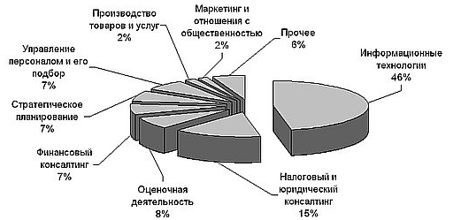 Macintosh HD:Users:dmitrijseregin:Desktop:Снимок экрана 2020-01-12 в 15.06.28.png