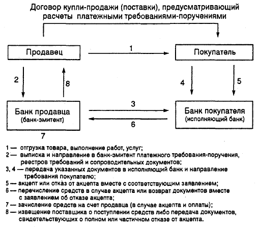 http://ok-t.ru/studopediaru/baza15/4355894392681.files/image006.png