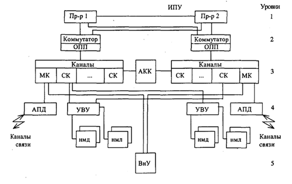 http://ok-t.ru/studopedia/baza4/452557098844.files/image009.gif