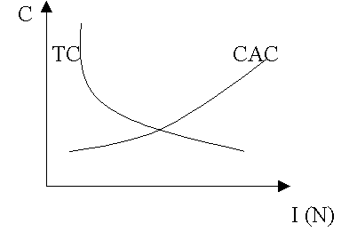 http://referat.ru/cache/referats/20435/image002.gif