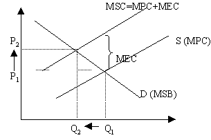 http://referat.ru/cache/referats/20435/image003.gif