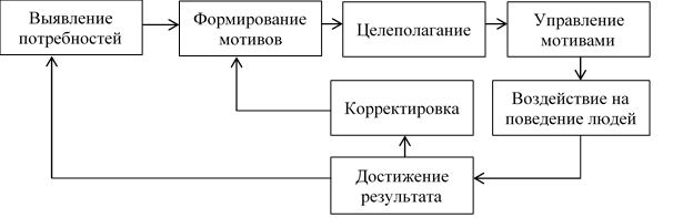 https://apni.ru/media/ckeditor_uploads/2020/03/15/image_jnx9PqQ.png