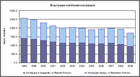 https://www.bestreferat.ru/images/paper/19/58/8155819.png