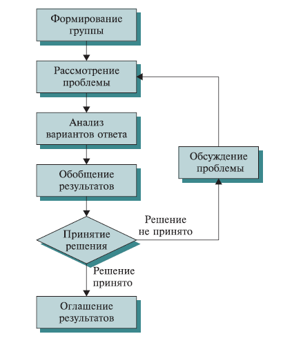 Описание: https://works.doklad.ru/images/qgFrmV9jGbI/m1c27a490.png