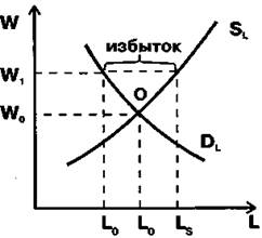 https://www.bestreferat.ru/images/paper/77/85/9588577.jpeg