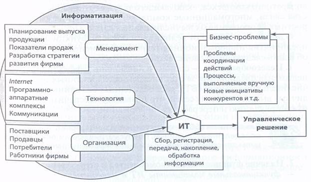 http://ok-t.ru/studopedia/baza12/408172099968.files/image008.jpg