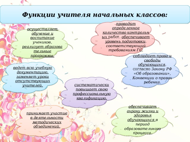 https://fsd.kopilkaurokov.ru/uploads/user_file_58136f3eaa123/img_user_file_58136f3eaa123_6.jpg