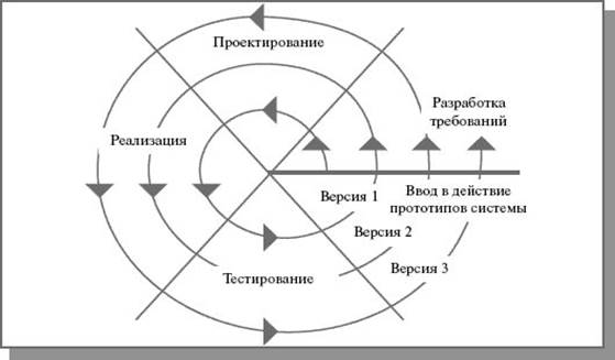 C:\Users\edu-msk3-510-18\AppData\Local\Microsoft\Windows\INetCache\Content.Word\image003.jpg