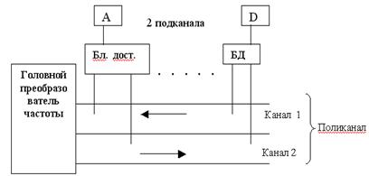 https://pandia.ru/text/78/352/images/image032_23.jpg