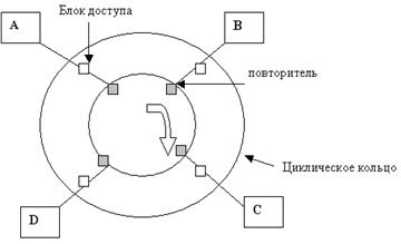 https://pandia.ru/text/78/352/images/image034_21.jpg