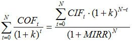 C:\Users\Sanya\Desktop\modificirovannaja-vnutrennjaja-norma-dohodnosti-formula.jpg