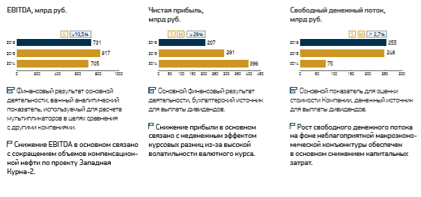 Изображение выглядит как снимок экрана

Описание создано с очень высокой степенью достоверности