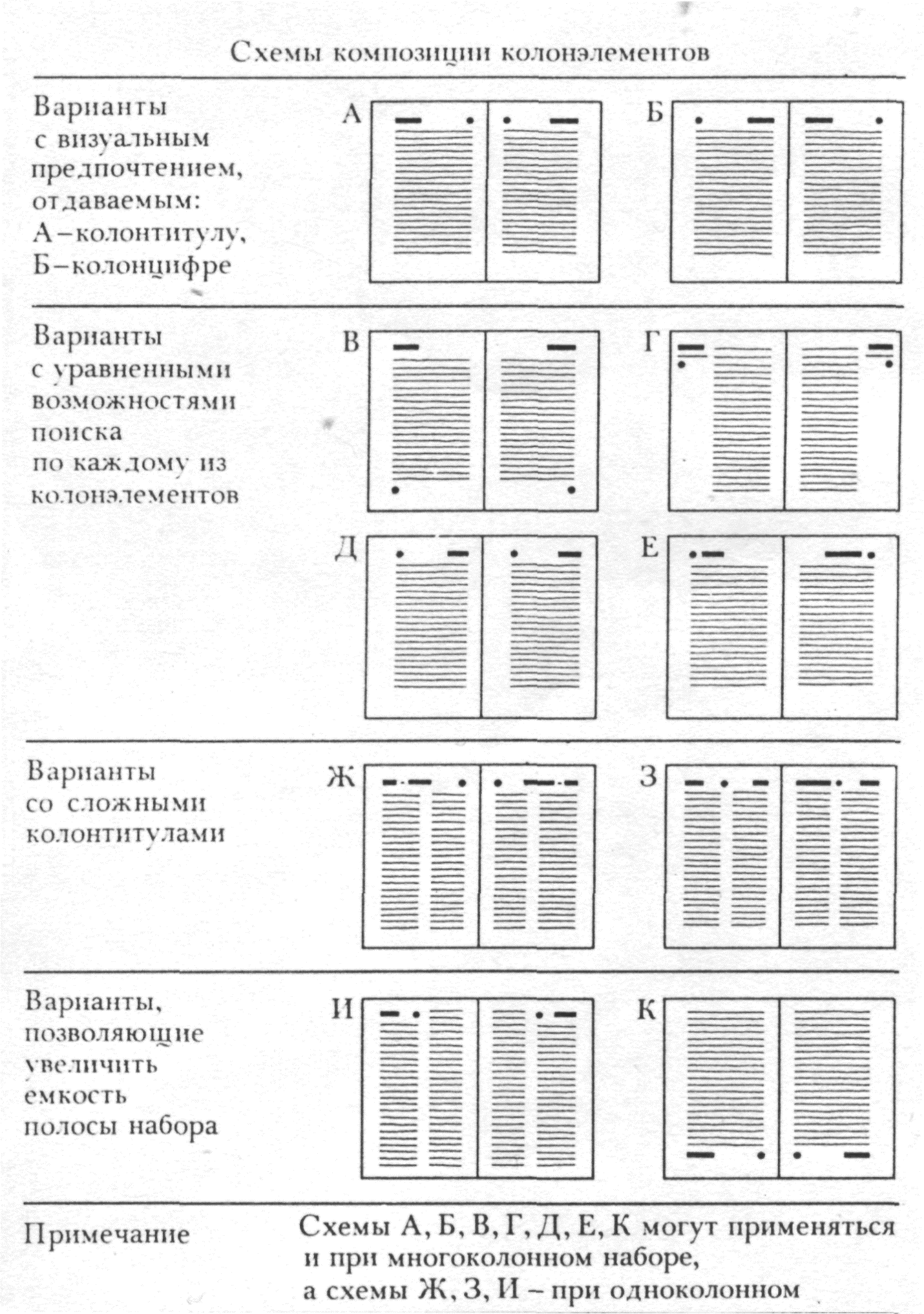 Картинки по запросу Родо-нумерационные и родо-литерные заголовки