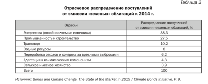 ../Снимок%20экрана%202017-12-07%20в%2013.22.27.png