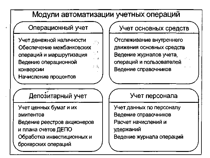 https://refdb.ru/images/1082/2163915/5e782a9f.png