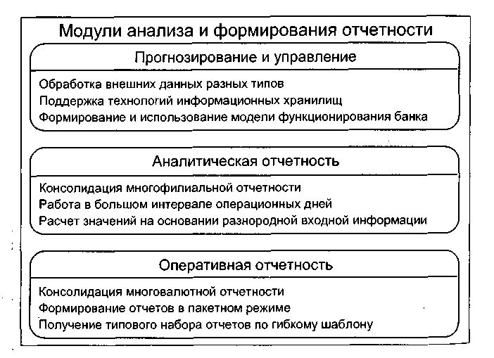 https://refdb.ru/images/1082/2163915/m48ff260b.png