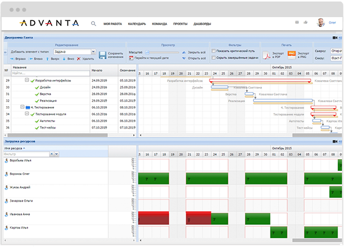 Адванта программа управления проектами