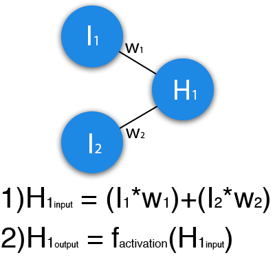 https://habrastorage.org/files/8bf/88c/293/8bf88c293fc64a55bf09ea3e8c991ecb.png