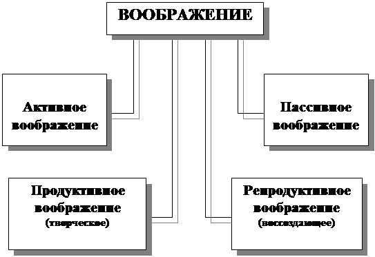 https://www.bestreferat.ru/images/paper/57/13/7211357.png