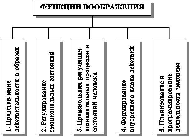 https://www.bestreferat.ru/images/paper/58/13/7211358.png