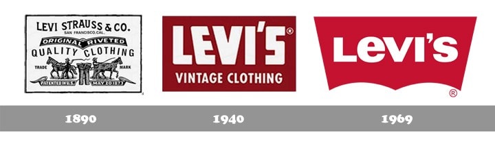 Ð¸ÑÑÐ¾ÑÐ¸Ñ Ð»Ð¾Ð³Ð¾ÑÐ¸Ð¿Ð° Levis