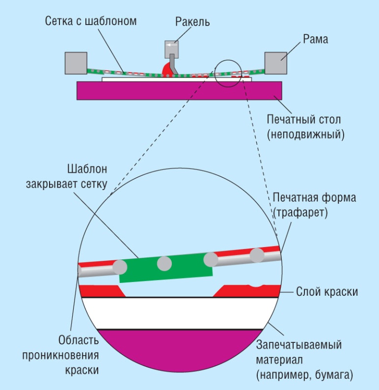 ÐÐ°ÑÑÐ¸Ð½ÐºÐ¸ Ð¿Ð¾ Ð·Ð°Ð¿ÑÐ¾ÑÑ ÐÑÐ°ÑÐºÐ¸ Ð´Ð»Ñ ÑÑÐ°ÑÐ°ÑÐµÑÐ½Ð¾Ð¹ Ð¿ÐµÑÐ°ÑÐ¸