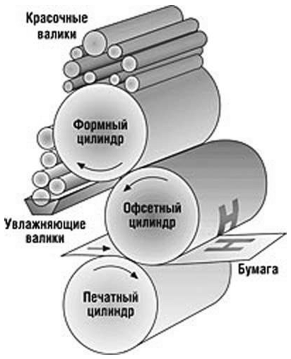 ÐÐ°ÑÑÐ¸Ð½ÐºÐ¸ Ð¿Ð¾ Ð·Ð°Ð¿ÑÐ¾ÑÑ Ð¾ÑÑÐµÑÐ½ÑÐµ ÐºÑÐ°ÑÐºÐ¸