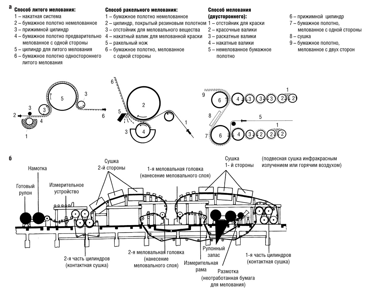 http://www.as-media.ru/encyc/polmat06.jpg