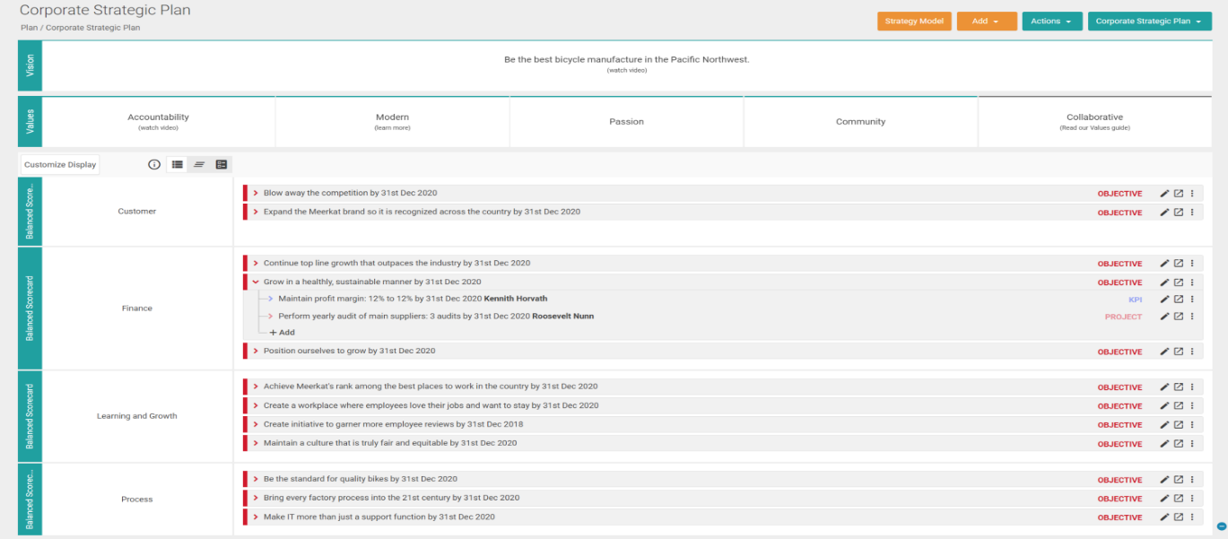 https://www.executestrategy.net/hubfs/balanced-scorecard-method1.png