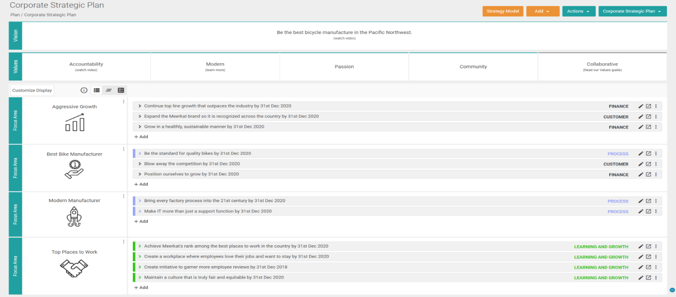 https://www.executestrategy.net/hubfs/balanced-scorecard-method2.png