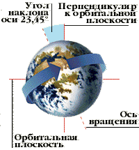 https://www.bestreferat.ru/images/paper/10/86/2648610.png