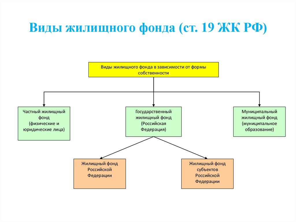 https://cf.ppt-online.org/files2/slide/f/fCs50XUF8VouYBNzbIhpmac3y71tEPrQZd2JM6Wqx/slide-14.jpg