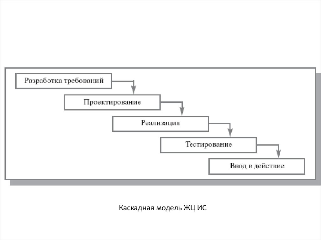 https://cf.ppt-online.org/files1/slide/b/bhmRVHwDtkOpM9aUcPnTlzr3eyXQdosIguEF0j6Cx/slide-0.jpg