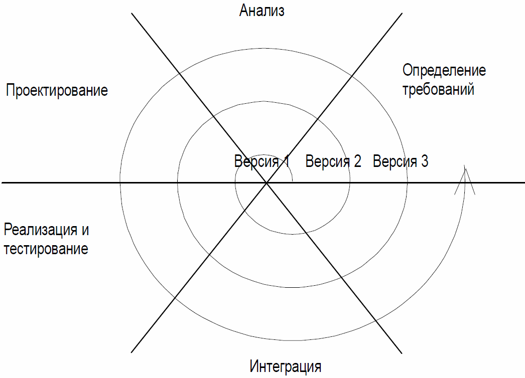 http://skachate.ru/pars_docs/refs/5/4609/4609_html_m1435e136.png