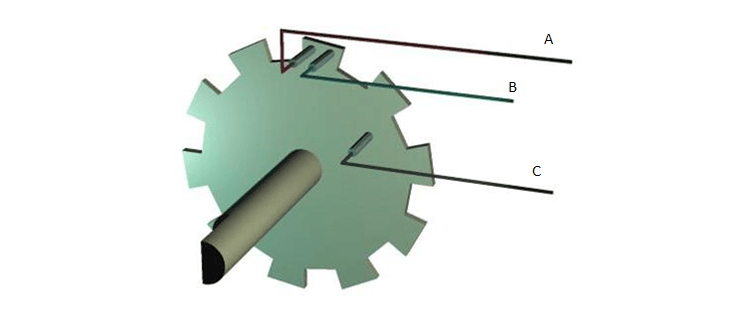 KY-040_Rotary-Encoder-Representation.png