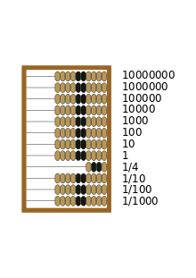 https://upload.wikimedia.org/wikipedia/commons/thumb/2/2d/Russian_abacus.svg/220px-Russian_abacus.svg.png