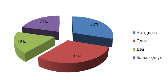 https://www.securitylab.ru/_Article_Images/analytics/12/1.png