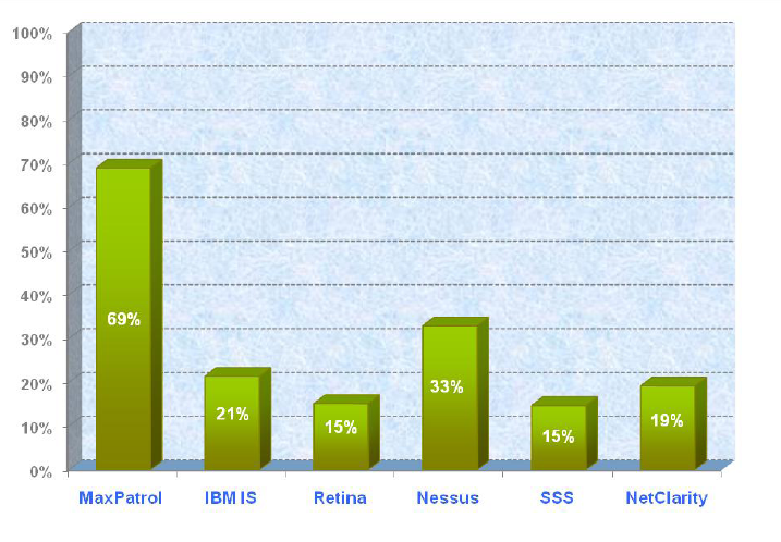 https://www.securitylab.ru/_Article_Images/analytics/12/10.png