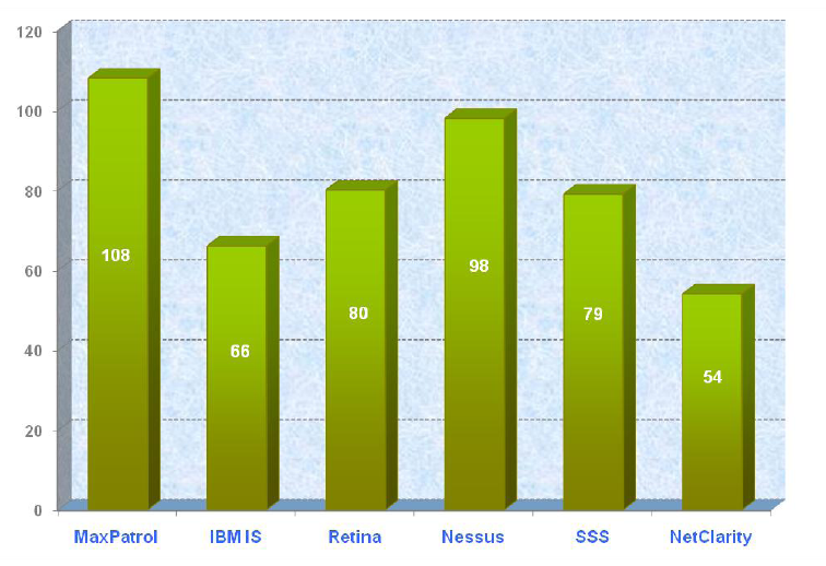 https://www.securitylab.ru/_Article_Images/analytics/12/5.png